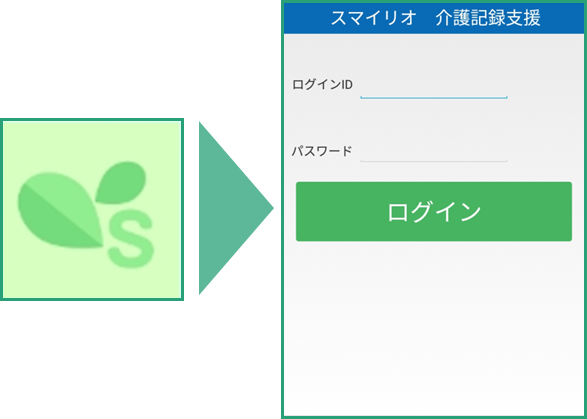 スマイリオログイン画面